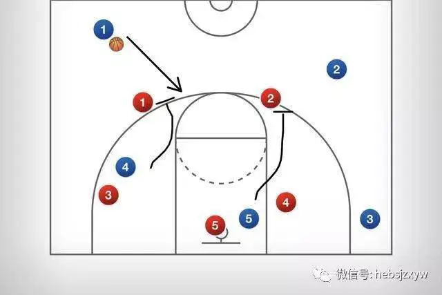 怎样制作一份图文并茂的篮球规则指南?_0